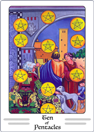 Ten of Pentacles Tarot Card